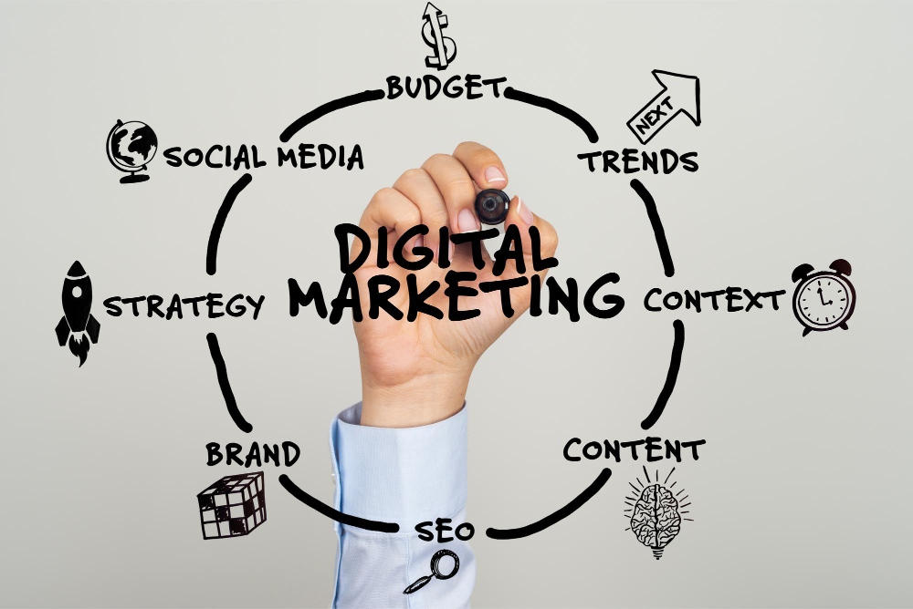 Digital Marketing